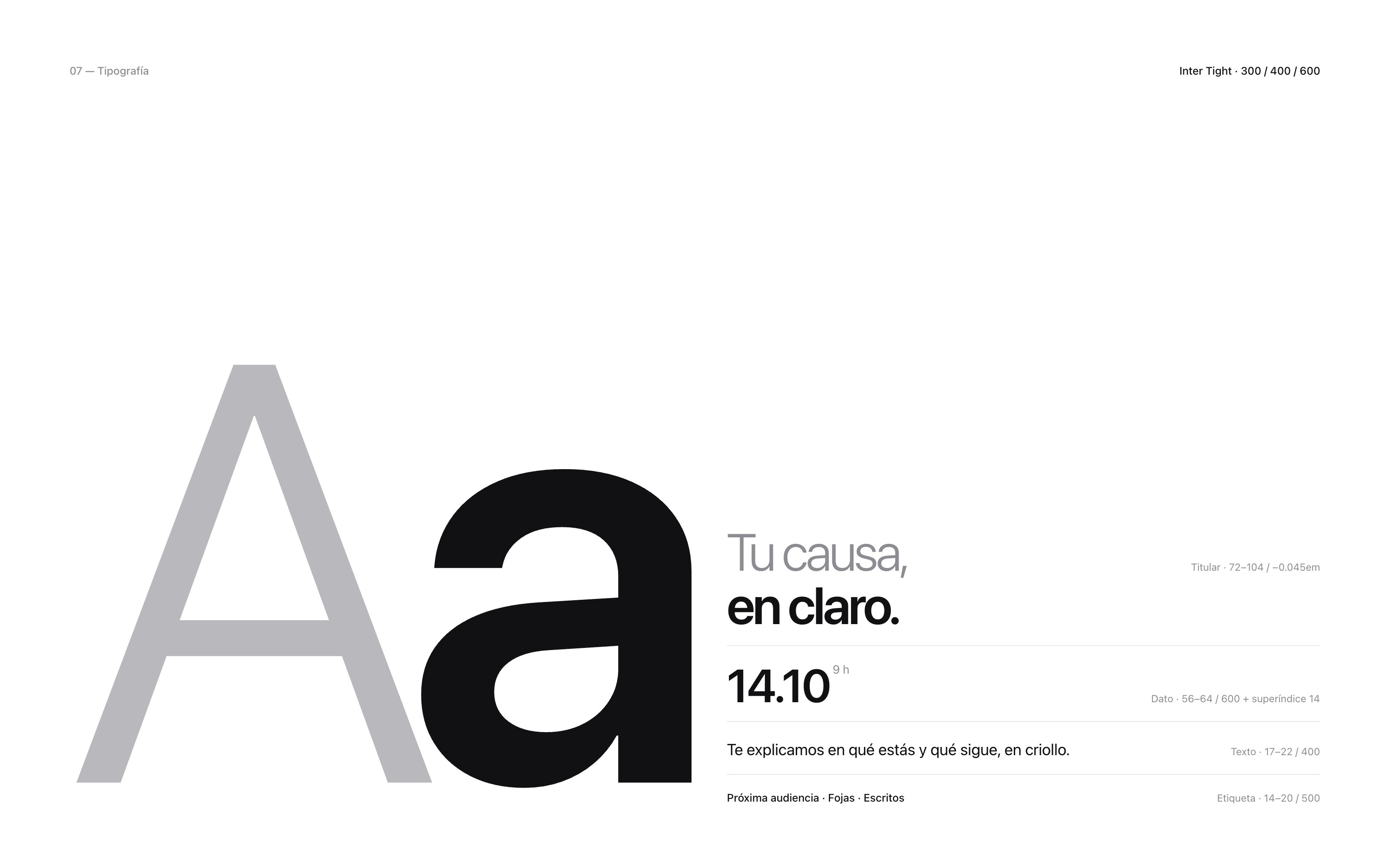 The type sheet: a large Aa in grey and black, with the headline, data, body and label styles of Inter Tight.